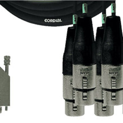 Cordial CFD 1.5 DFT