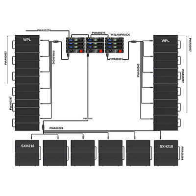 Martin Audio PWA00300