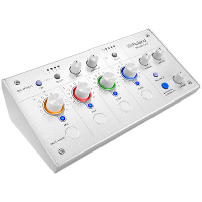Roland Bridge Cast Ice White